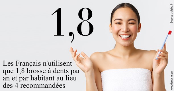 https://dr-devoldere-gauthier.chirurgiens-dentistes.fr/Français brosses