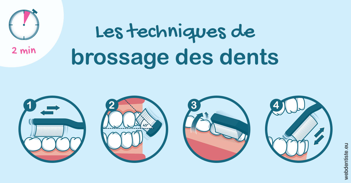 https://dr-devoldere-gauthier.chirurgiens-dentistes.fr/Les techniques de brossage des dents 1