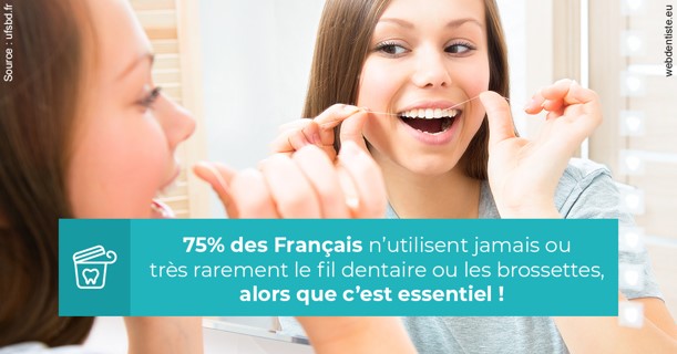 https://dr-devoldere-gauthier.chirurgiens-dentistes.fr/Le fil dentaire 3