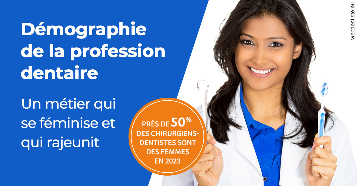 https://dr-devoldere-gauthier.chirurgiens-dentistes.fr/Démographie de la profession dentaire 2