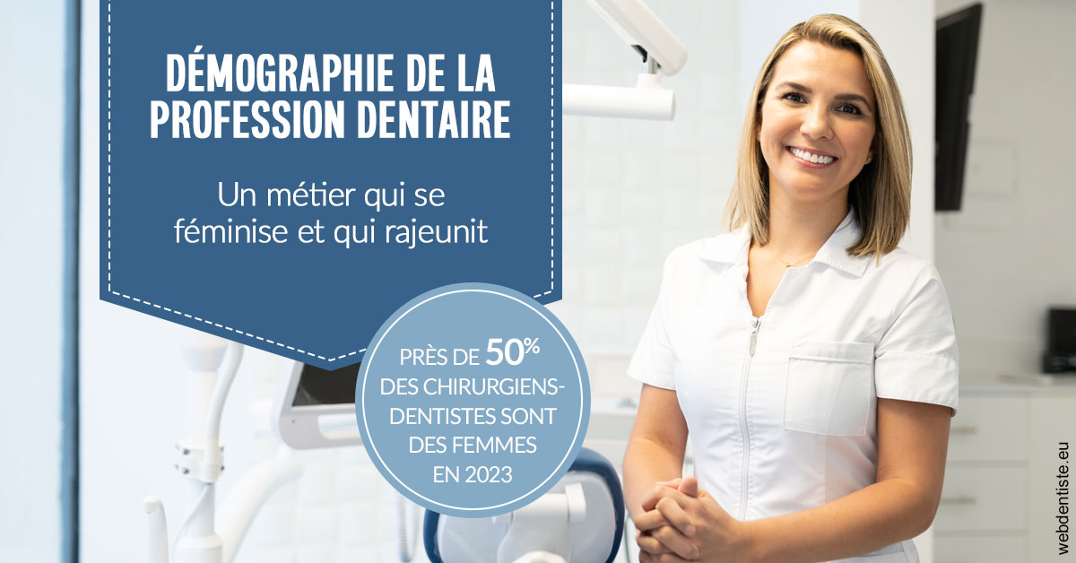 https://dr-devoldere-gauthier.chirurgiens-dentistes.fr/Démographie de la profession dentaire 1