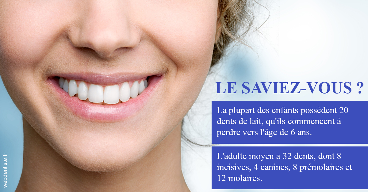https://dr-devoldere-gauthier.chirurgiens-dentistes.fr/Dents de lait 1