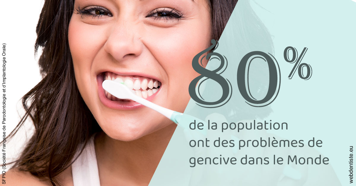 https://dr-devoldere-gauthier.chirurgiens-dentistes.fr/Problèmes de gencive 1